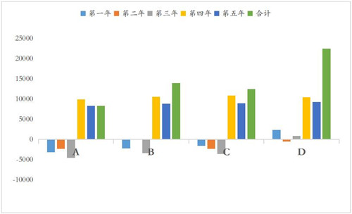 2025澳门开门奖结果